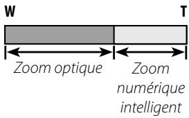 FUJI FINEPIX S8400 - ZOOM NUM INTELLIGENT - 3
