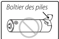 FUJI FINEPIX S8400 - # - 1