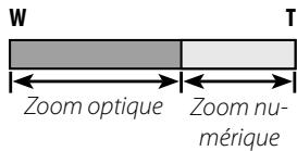 FUJI FINEPIX SL300 - ZOOM NUM. - 3
