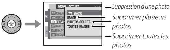 FUJI FINEPIX SL300 - Modifier et effacer des livres albums - 2