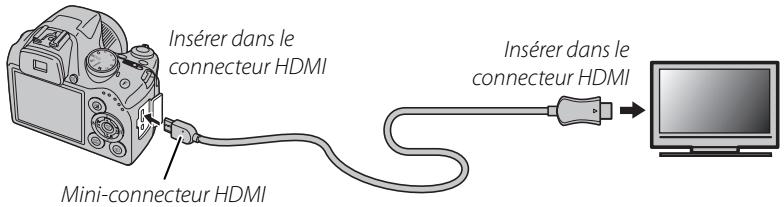 FUJI FINEPIX SL300 - HDMI - 1