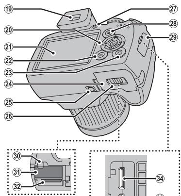 FUJI FINEPIX SL300 - Parties de l'appareil photo - 3