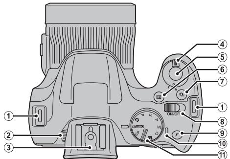 FUJI FINEPIX SL300 - Parties de l'appareil photo - 1