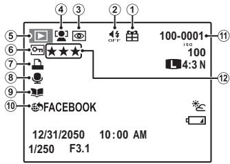 FUJI FINEPIX SL300 - Lecture - 1