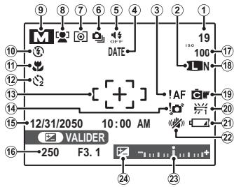 FUJI FINEPIX SL300 - Prise de vue - 1