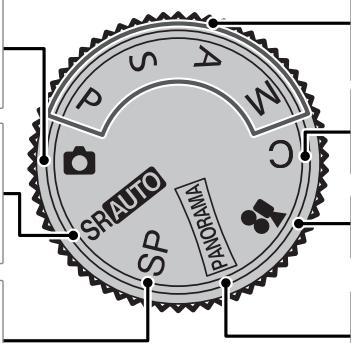 FUJI FINEPIX SL300 - La molette de mode - 2
