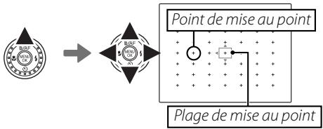 FUJI X20 - Sélection de la plage de mise au point - 1