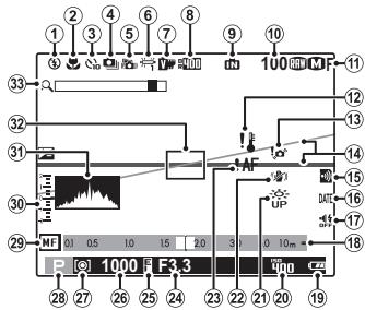 FUJI X20 - Prise de vue: Écran LCD - 1