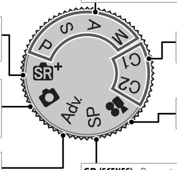 FUJI X20 - Mode de prise de vue - 2
