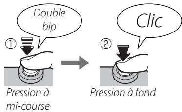 FUJI X20 - 国 Le déclencheur - 1