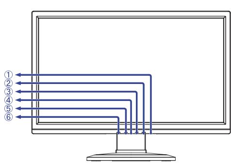 IIYAMA B2780HSU-B1 - Attention - 3
