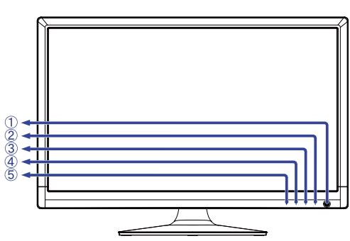IIYAMA E2273HDS-B1A - Attention - 2