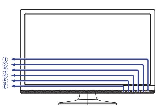 IIYAMA E2278HD-GB1 - ATTENTION - 2