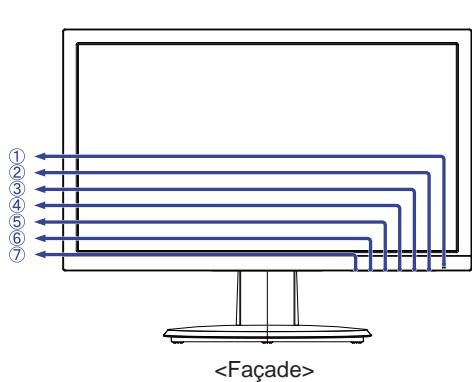 IIYAMA PROLITE E2083HD-B1 - Attention - 5