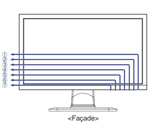 IIYAMA PROLITE E2083HD-B1 - Attention - 3