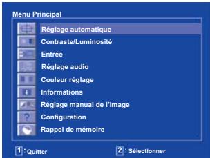 IIYAMA PROLITE E2273HDS-B1 - Utilisation du moniteur - 1