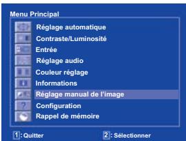 IIYAMA PROLITE E2273HDS-B1 - Utilisation du moniteur - 3