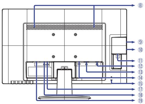 IIYAMA PROLITE E2483HS-B1 - ATTENTION - 6