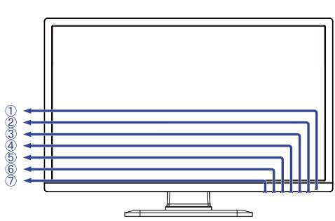 IIYAMA PROLITE E2483HS-B1 - ATTENTION - 3