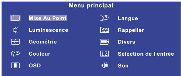 IIYAMA PROLITE E2483HS-B1 - UTILISATION DU MONITEUR - 1