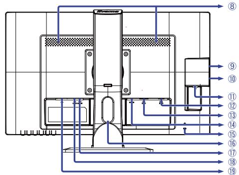 IIYAMA PROLITE E2483HS-B1 - ATTENTION - 4