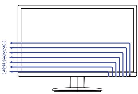 IIYAMA PROLITE E2483HS-B1 - ATTENTION - 5