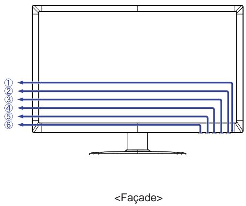IIYAMA PROLITE X2377HS-GB1 - Commandes et connecteurs - 1