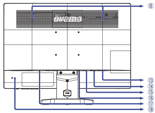 IIYAMA PROLITE XB2776QS-1 - Attention - 5