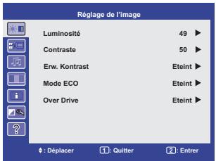 IIYAMA PROLITE XB2779QS-S1 - Utilisation du moniteur - 1