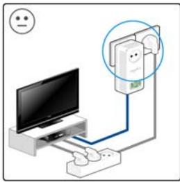 DEVOLO CPL DLAN 500 AVSMART + - Optimisation de la largeur de bande - 5