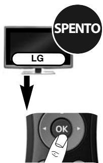 ONE FOR ALL URC-6410 - Auto search (ricerca automatica) - 9