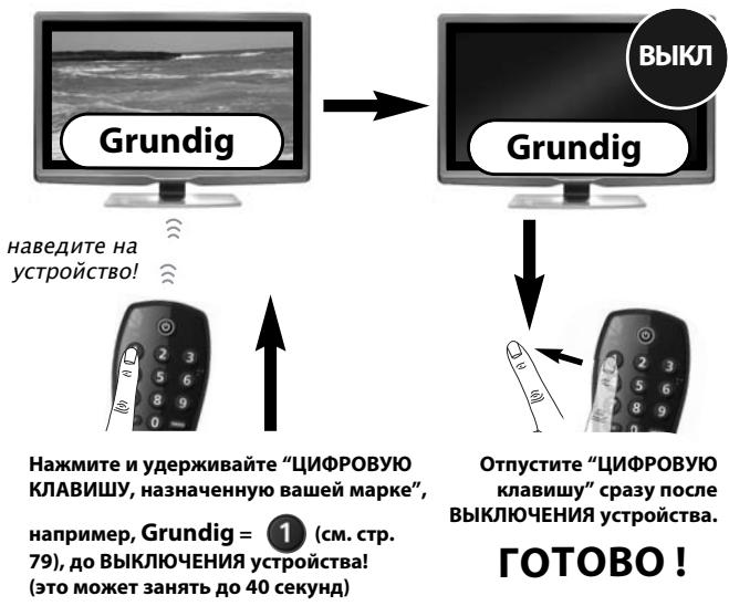 ONE FOR ALL URC-6410 - Pexmm ONE FOR ALL SimpleSet - 4