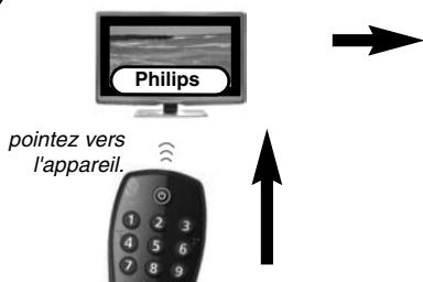 ONE FOR ALL URC-6410 - Recherche automatique - 8