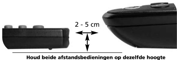 ONE FOR ALL URC-6410 - Het apparaat werk uitgeschakeld maar worden nicht meer ingeschakeld? - 5