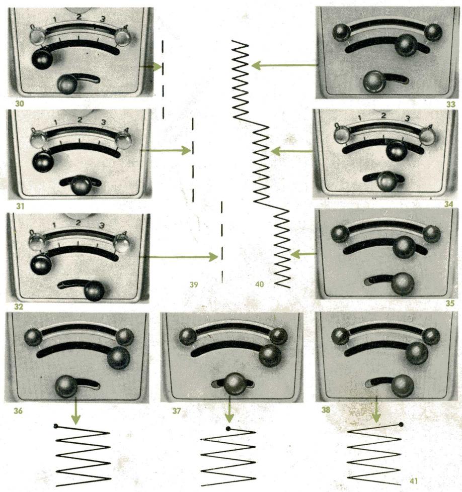 BORLETTI 1100 ZIGZAG - 3/B Couture zigzag. - 2
