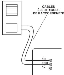 OTIO THERMOSTAT D AMBIANCE PROGRAMMABLE 93210 - Vou n'aviez pas de thermostat d'ambiance - 1