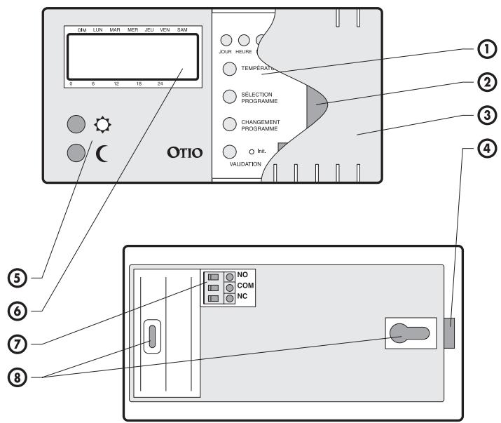 OTIO THERMOSTAT D AMBIANCE PROGRAMMABLE 93210 - Designation - 1