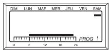 OTIO THERMOSTAT D AMBIANCE PROGRAMMABLE 93210 - Accedez au jour concenné - 1