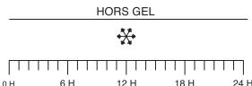 OTIO THERMOSTAT D AMBIANCE PROGRAMMABLE 93210 - Prog. 0: mise hors gel - 1