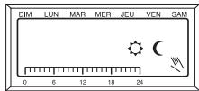 OTIO THERMOSTAT D AMBIANCE PROGRAMMABLE 93210 - Mode manuel - 1