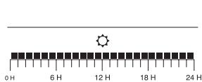 OTIO THERMOSTAT D AMBIANCE PROGRAMMABLE MOD - Prog. 4 : température confort continue - 1