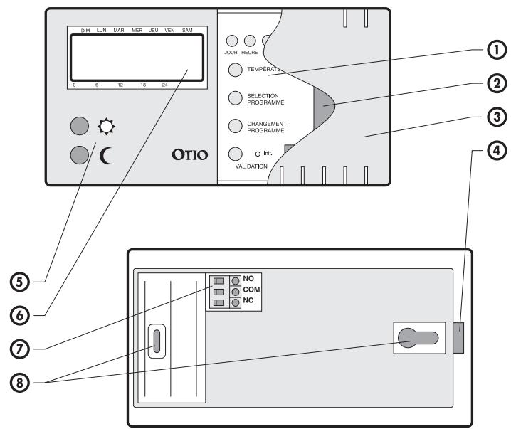 OTIO THERMOSTAT D AMBIANCE PROGRAMMABLE MOD - Désignation - 1