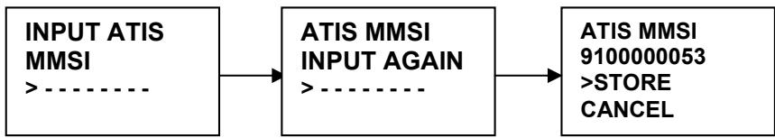 NAVICOM RT-650 - Ajoutez votre número MMSI ATIS - 1