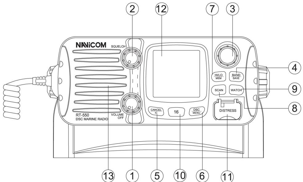 NAVICOM RT-650 - Façade de la VHF - 1