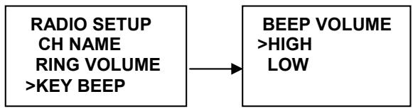 NAVICOM RT-650 - Réglage du volume du BIP - 1