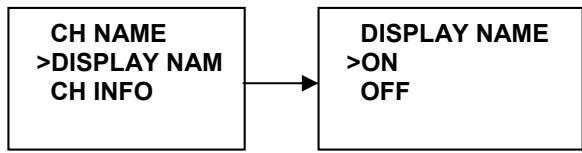 NAVICOM RT-650 - Affichage du nom des canaux - 1