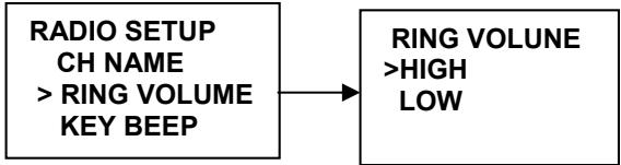 NAVICOM RT-650 - Réglage du volume de l'alarme - 1