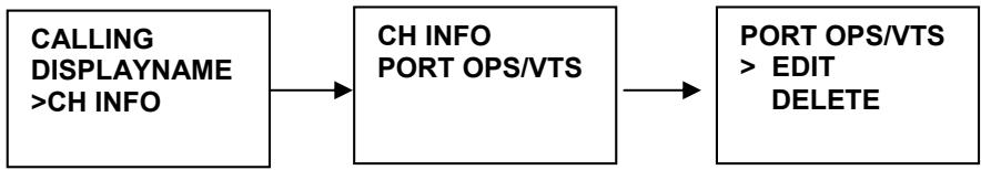 NAVICOM RT-650 - Modifier le nom d'un canal - 1