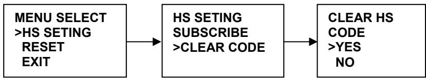 NAVICOM RT-650 - 1) Sur le combiné - 2