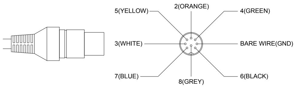 NAVICOM RT-650 - Sortie des données AIS pour d'autres appareils - 2